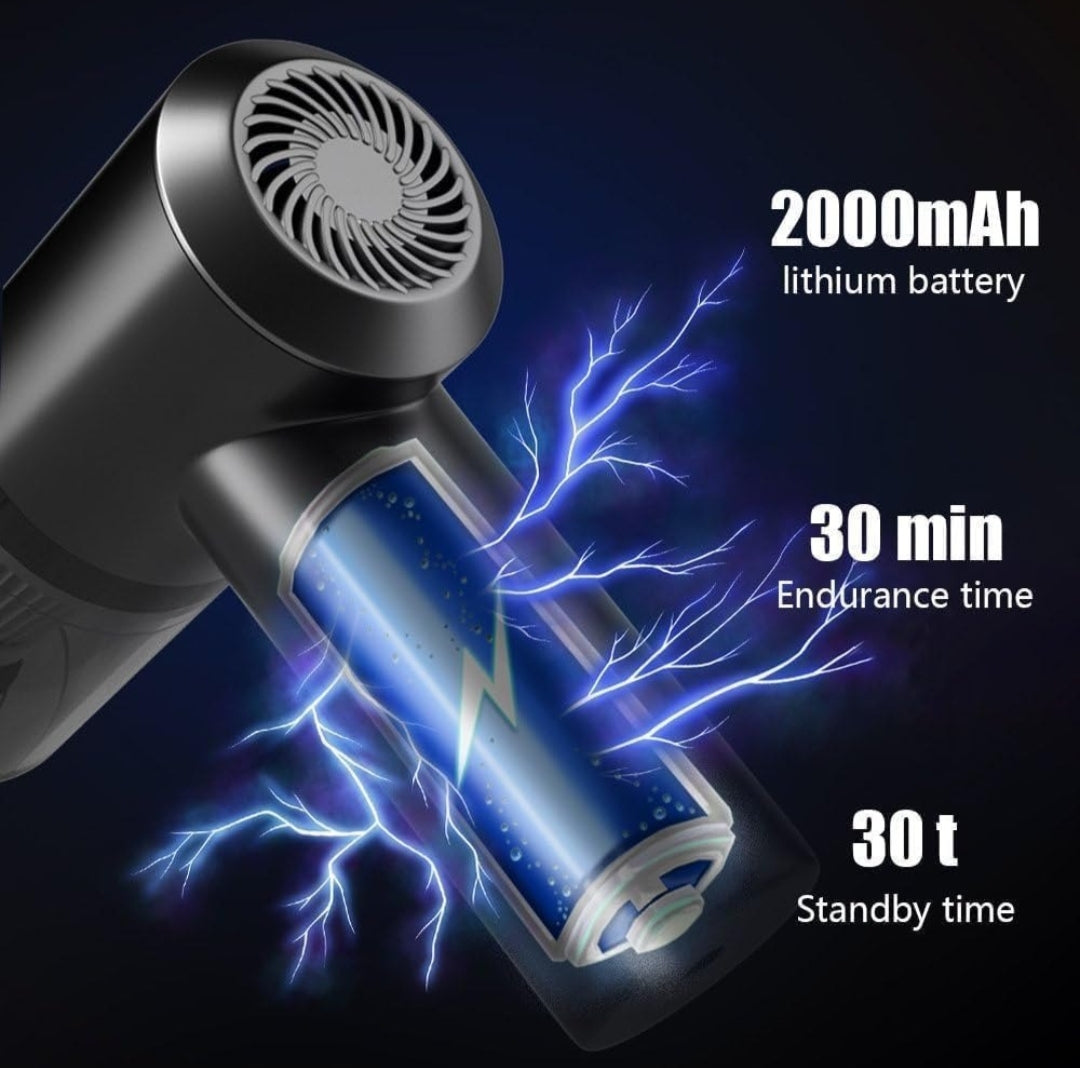DustAway Mini  Powerful Vacuum Cleaner (120 watt)