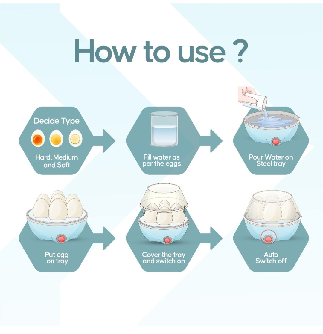 Perfect Egg Boiler