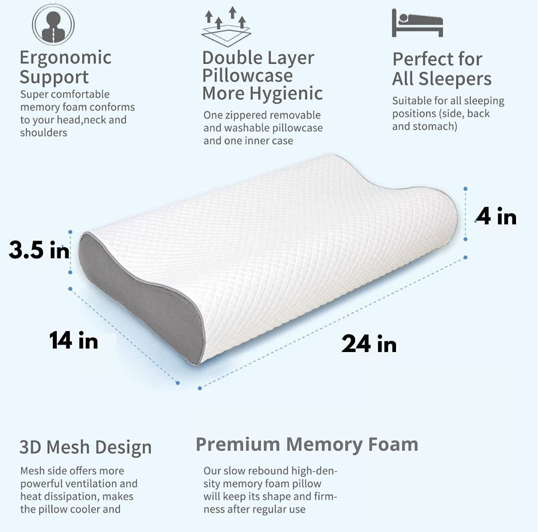 CloudComfort Memory Pillow